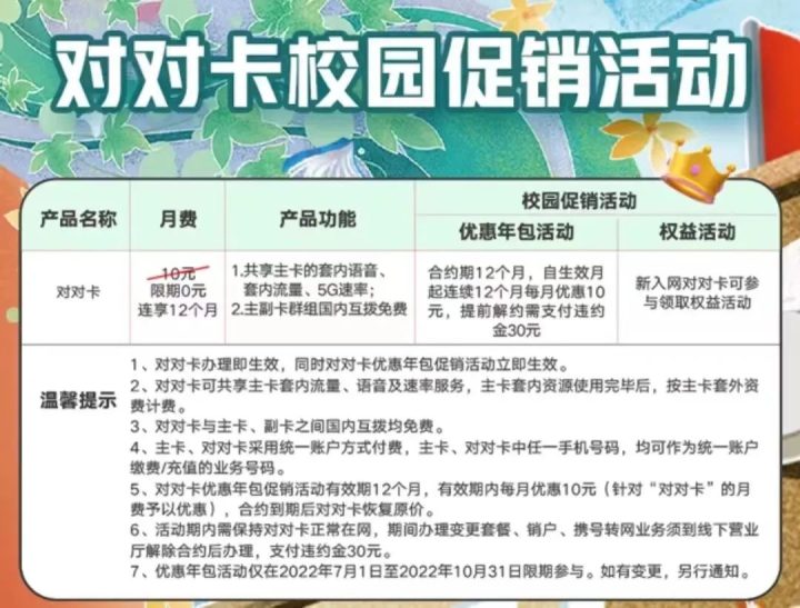 北京联通校园卡套餐介绍 含50G流量+200分钟+12个月会员权益+送副卡-2