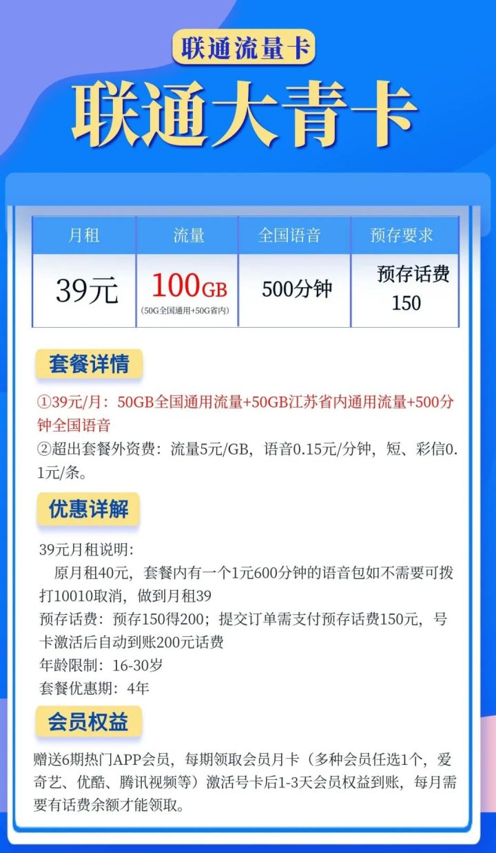 联通大青卡套餐介绍 39元月租包100G流量+500分钟通话+6个月会员-1