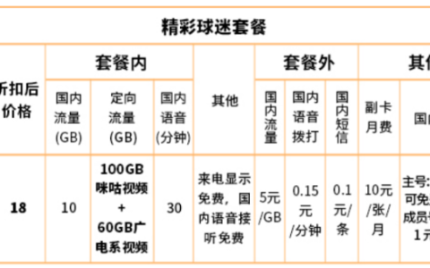 中国广电精彩球迷套餐资费介绍