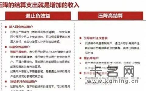 网传中国电信计划一刀切低套餐、不限量用户