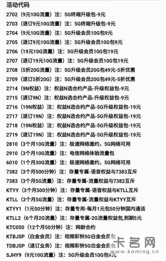 河南电信业务代码查询2023-1