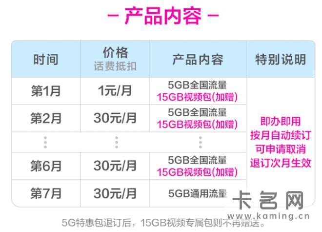 【移动特惠包】首月1元20GB移动流量包，连送6个月