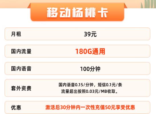 如何选择一张好用的流量卡？移动杨梅卡、杨桃卡月租39元最高可享180G通用+100分钟通话