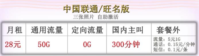 为什么相同套餐内容的流量卡名字不一样？