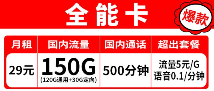 每个月有多少G流量才够用？这三款流量卡套餐推荐给你