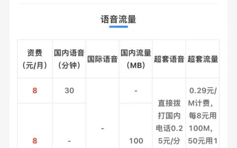 2023版中国移动套餐资费价格表（全国通用版）