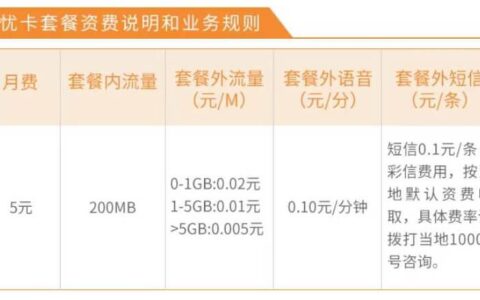 中国电信套餐资费价格表（2023年版）