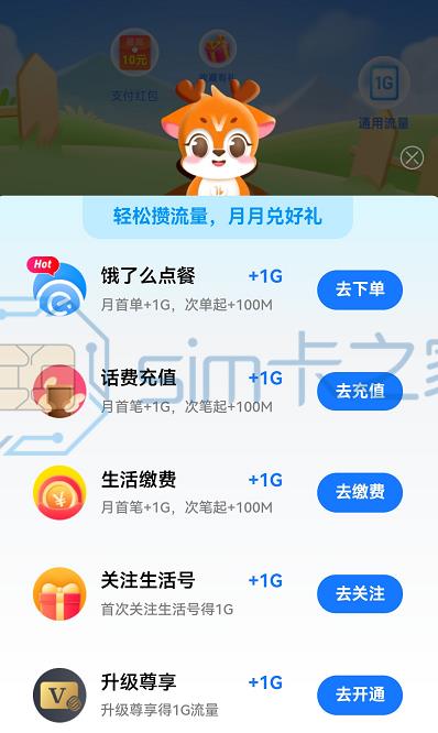 移动双V会员：每月支付1.99元，月享最高流量+超300元