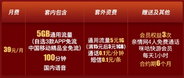 移动花卡宝藏版怎么样？39元套餐19元，流量1元1GB