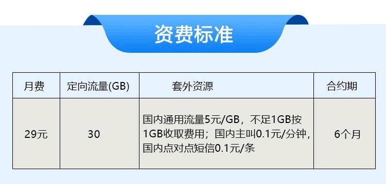 29元月租的移动花卡宝藏版，首冲50元话费，全国包邮