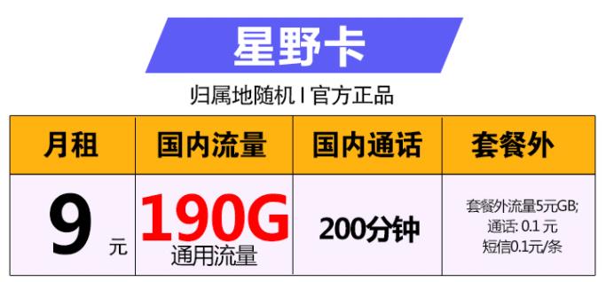 流量不够用，流量资费太贵了，看看这两张移动流量卡套餐吧