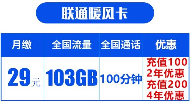 联通暖风卡月租29元103G通用流量+100分钟通话