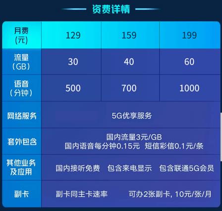 联通99元冰激凌套餐怎么办理?联通4g冰激凌办理入口介绍