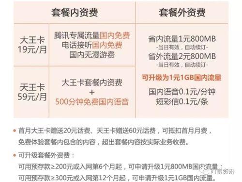 移动王卡18元套餐：月租费低、流量多、适用范围广