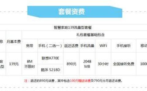 电信流量套餐推荐：多种流量档位，价格实惠