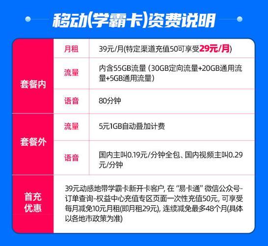 中国移动学霸卡，月租费用29元起，流量从20G起