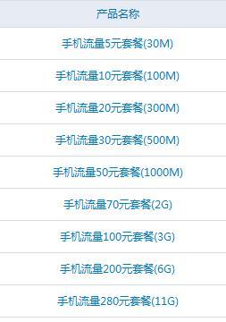 2023年最新移动流量包价格一览表