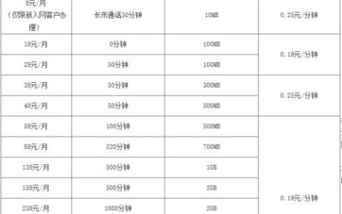 移动流量套餐资费一览表2023