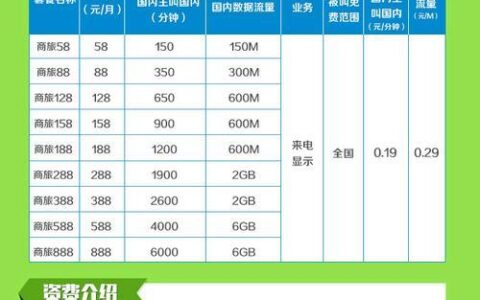 2023年移动套餐资费一览表：月租语音通话、短信流量