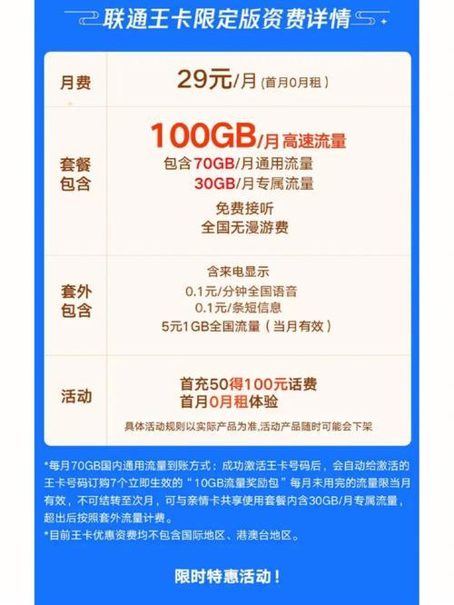 联通流量王卡月租费从79元到129元，流量党必备的电话卡