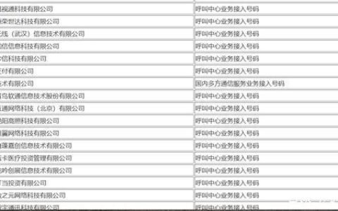 166开头的手机号码是什么？