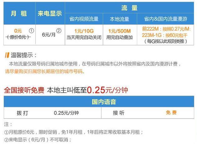 1元10g流量充值平台，省钱又省心