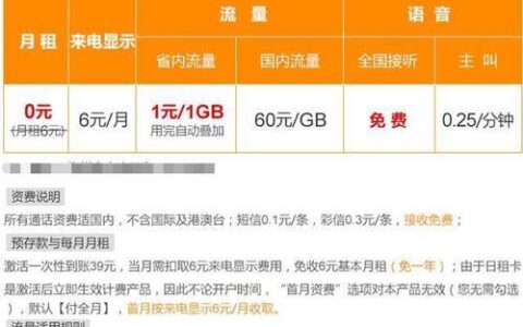 联通1g流量多少钱？