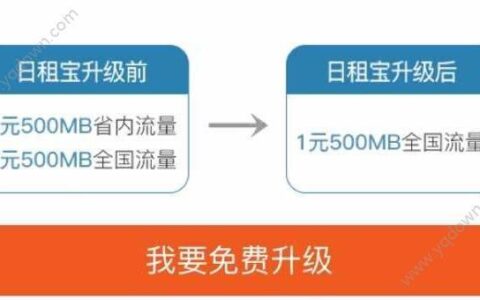 日租宝的使用方法和注意事项