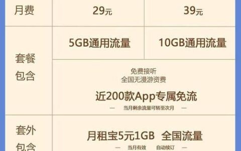 霸王卡19元套餐消费详情，真实月费仅需49元
