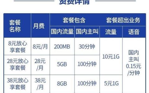 移动公司最便宜套餐，8元保号套餐详解