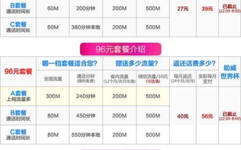 联通2023最划算套餐推荐，流量、通话、短信统统满足