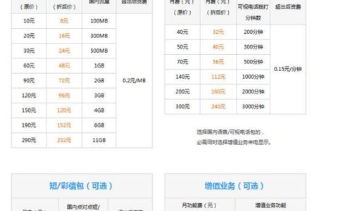 2023年移动营业厅套餐推荐，根据需求选择最划算的套餐