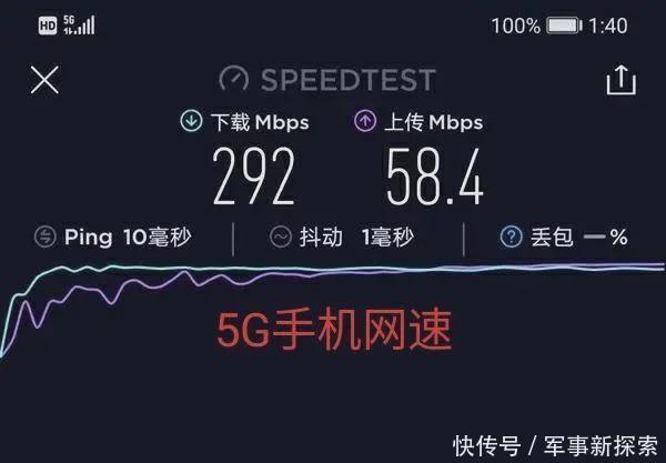 5G手机上网慢？教你几招让网速更快