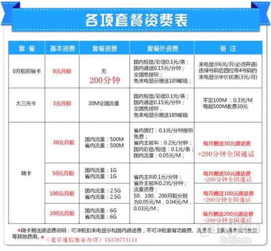 中国移动最便宜的套餐是哪个？办理方法介绍