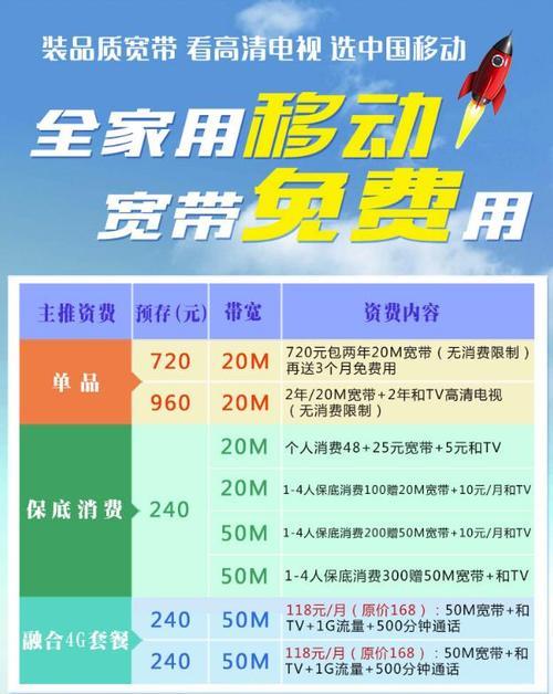 深圳移动宽带套餐资费一览表2023（最新）