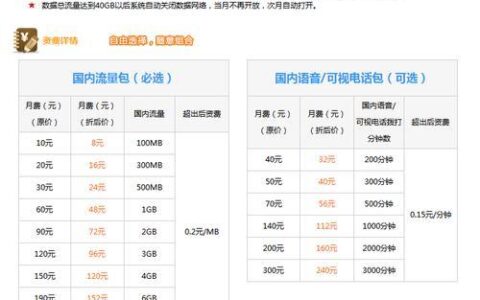 【2023年最新】联通流量卡哪个流量多又便宜？