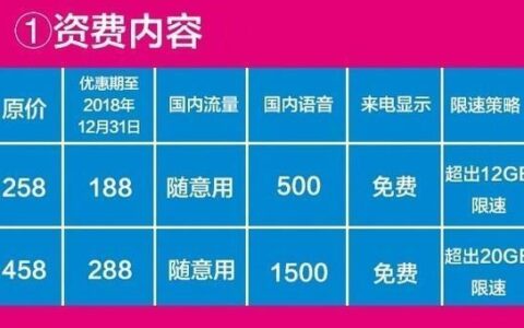 2023年移动套餐哪个最便宜？看完这篇文章就知道了