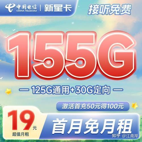 2023年9月电信卡哪个套餐最划算？看完这篇文章就知道了