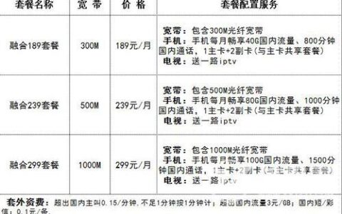 江苏电信宽带套餐价格表2023，新装办理享优惠