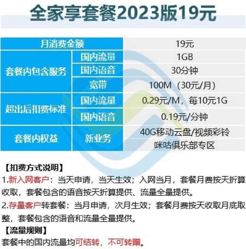 中国移动永久19元套餐，真的存在吗？