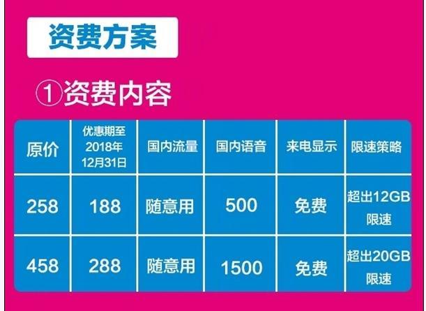 中国移动最新套餐价格表2023，流量王卡月租18元起