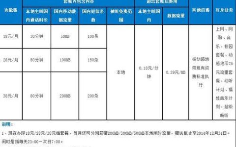 中国移动最新套餐2023：流量、语音、视频全都有