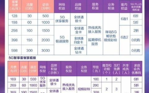 中国移动优惠套餐2023：流量、语音、双网融合等多种选择