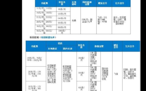 深圳移动套餐资费一览表2023，月租低至8元