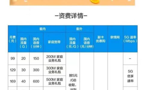 中国移动副卡收费标准2023年最新版