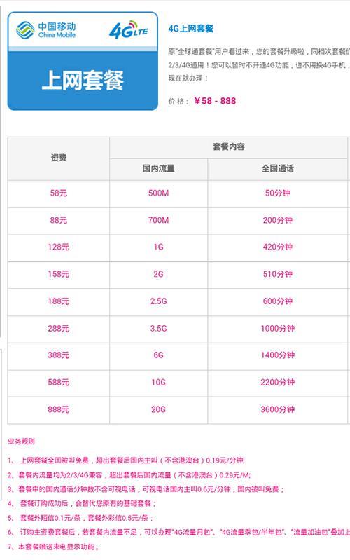 38元4g飞享套餐(2018全国版)，性价比超高，值得入手