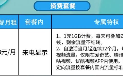 广东暖蜂卡套餐：29元月租，30G定向流量+15G通用流量