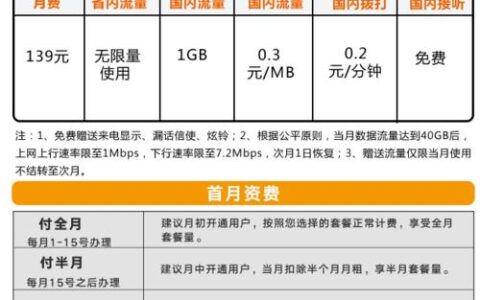 2023年联通最优惠流量套餐推荐，月租低流量大