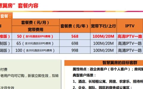 自贡电信宽带套餐价格表2023，月费仅需39元起