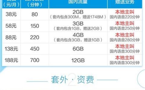 中国移动手机套餐价格表2023年